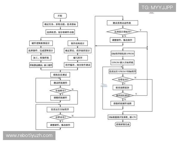 乐鱼体育网页登入流程全面升级，用户体验显著提升