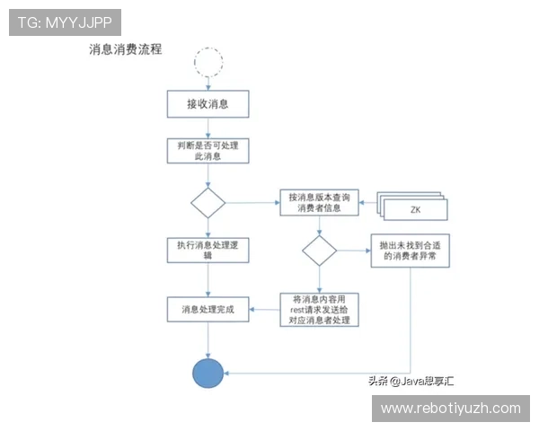 华体体育在线登录详细攻略：登录流程、常见问题及解决方案