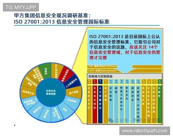 欧博集团娱乐平台客户服务与安全保障体系全面提升方案分析